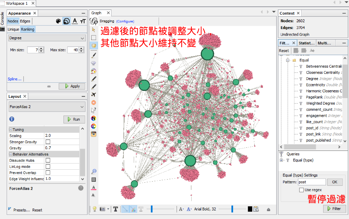 network index tool